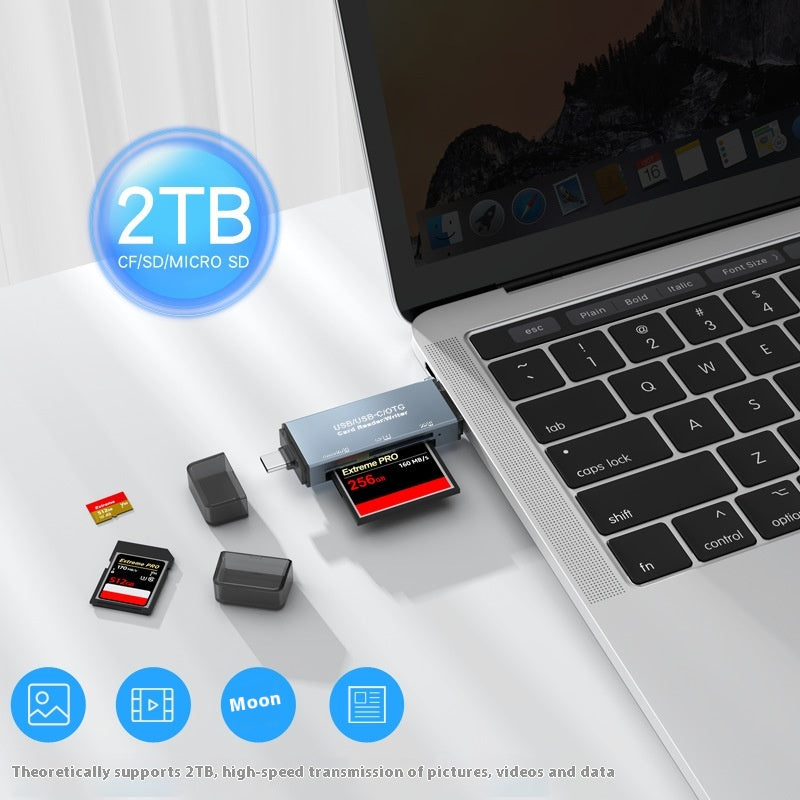 Lettore di schede CF SD TF 3 in 1 USB e Type-C in alluminio