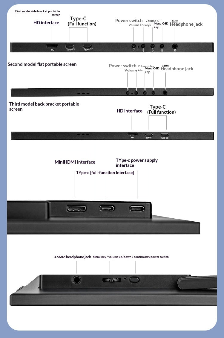 Monitor portatile 14" IPS 4K - Secondo schermo per laptop USB-C